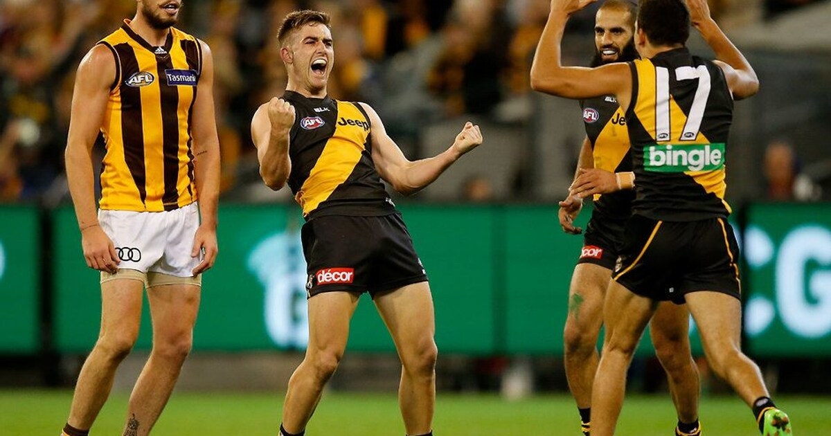 Richmond V Hawthorn History Snapshot