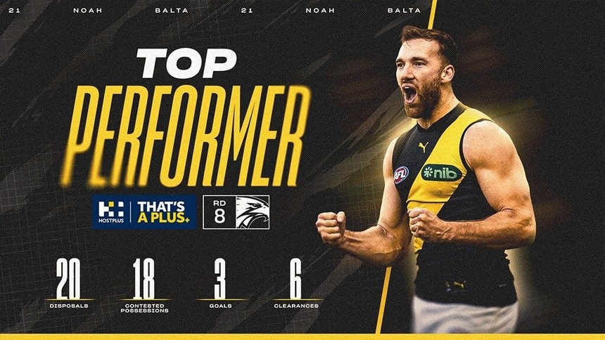 Hostplus Top Performer: Round 8